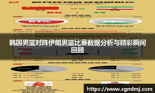 韩国男篮对阵伊朗男篮比赛数据分析与精彩瞬间回顾